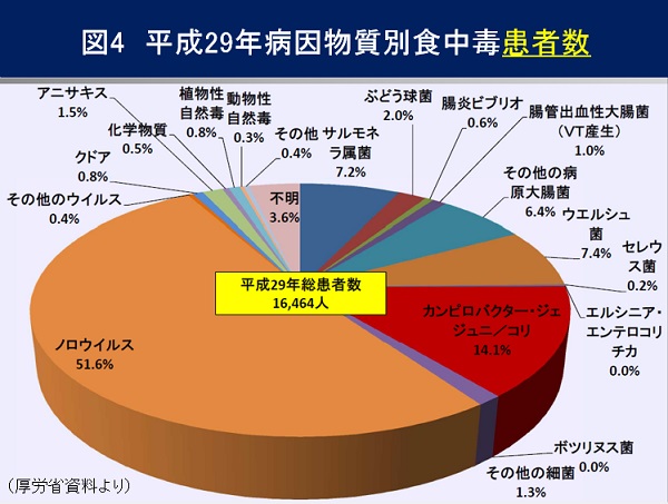 ishiki496.jpg