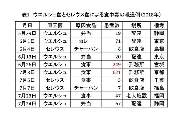 ishiki542.jpg