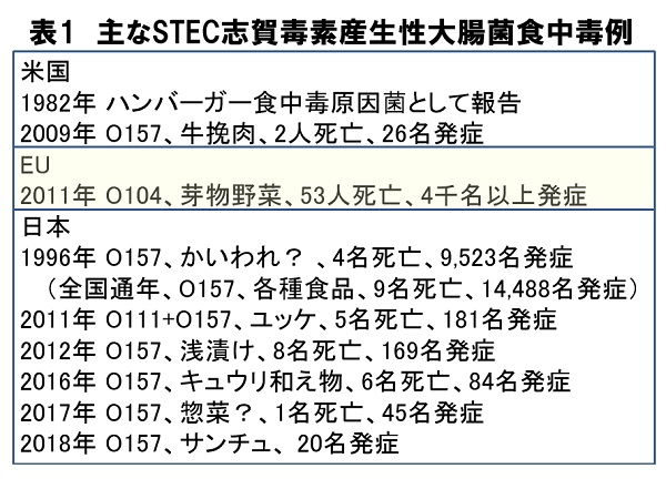 ishiki592.jpg