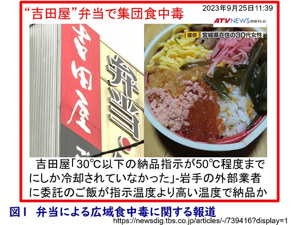 水由来のカンピロバクター属菌食中毒